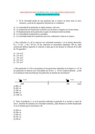 MOVIMIENTO RECTILÍNEO CON ACELERACIÓN CONSTANTE
PROBLEMAS PROPUESTOS
1. Si la velocidad media de una partícula que se mueve en línea recta es cero,
entonces, ¿cuál de las siguientes alternativas es verdadera?
a) La velocidad de la partícula, en algún instante, será cero.
b) La aceleración de la partícula es positiva en un tramo y negativa en el otro tramo.
c) El desplazamiento de la partícula es igual a la distancia total recorrida.
d) La velocidad de la partícula es constante.
e) La velocidad media de la partícula será cero, solamente si ésta no se mueve.
2. Dos vehículos A y B se mueven con velocidad constante y en la misma dirección;
VA= 15 m/s y VB= 20 m/s. Si los vehículos se encuentran separados 100 m.¿ Qué
aceleración deberá imprimir el vehículo A para que le de alcance al vehículo B al cabo
de 10 segundos?
a) 1,0 m/s2
b) 2,0 m/s2
c) 3,0 m/s2
d) 4,0 m/s2
e) 5,0 m/s2
3. Dos partículas A y B se encuentran en las posiciones indicadas en la figura a t =0. Si
las partículas se mueven con velocidades de 20 m/s y 10 m/s respectivamente. ¿Cuál
es la distancia total recorrida por las partículas al instante de encontrarse?
A B
-200 0 100 x(m)
a) 400 m.
b) 500 m.
c) 700 m.
d) 900 m.
e) 1200 m.
4. Para el problema 3, si en la posición indicada la partícula A se acelera a razón de
2m/s2
, mientras B continúa con velocidad constante.¿ Qué distancia se habrá desplazado
A en el instante que le da alcance a B.
a) 260 m.
b) 290 m.
c) 340 m.
d) 392 m.
e) 430 m.
 