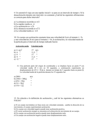 9. Un automóvil viaja con una rapidez inicial v se para en un intervalo de tiempo t. Si la
desaceleración durante este intervalo t es constante ¿Cuál de las siguientes afirmaciones
es correcta para dicho intervalo?
a) La distancia recorrida es vt/2
b) La rapidez media es vt
c) La aceleración es -v/2t
d) La distancia recorrida es vt2
/2
e) La velocidad media es vt/2
10. Un cuerpo con aceleración constante tiene una velocidad de 8 m/s al instante t = 5s
y una velocidad de 26 m/s para el instante t = 8s, la aceleración y la velocidad media de
la partícula para el intervalo de tiempo indicado fueron
Aceleración media Velocidad media
a) 6 m/s2
17 m/s
b) 6 " 11,3 "
c) 9 " 17 "
d) 9 " 11,3 "
e) 12 " 17 "
11. Una partícula parte del origen de coordenadas y se desplaza hacia un punto P con
velocidad media 20 i m/s en 10 segundos, a continuación experimenta un
desplazamiento de (25 i + 30 j) m durante un tiempo de 5 segundos hasta un punto Q.
La velocidad media de la partícula durante los 15 segundos fue
a) 200 i m/s
b) 250 i + 300 j "
c) 45 i + 30 j "
d) 5 i + 30 j "
e) 15 i + 2 j "
12. En relación a la definición de aceleración ¿ cuál de las siguientes alternativas es
FALSA?
a) Si un cuerpo moviéndose en línea recta con velocidad constante, cambia la dirección de su
movimiento, el cuerpo experimentará aceleración.
b) Un cuerpo con velocidad negativa puede tener aceleración positiva.
c) El vector aceleración siempre se encuentra en la dirección de movimiento de un cuerpo.
d) Un cuerpo con aceleración positiva puede tener desplazamiento nulo.
e) Un cuerpo con aceleración negativa puede tener desplazamiento nulo.
 