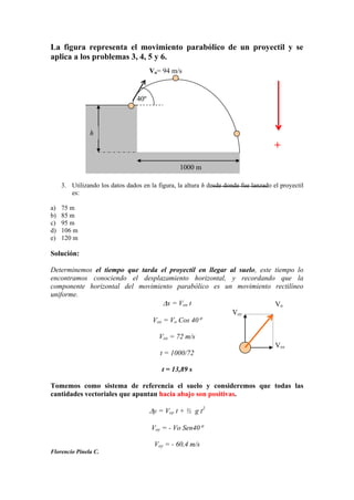 La figura representa el movimiento parabólico de un proyectil y se
aplica a los problemas 3, 4, 5 y 6.
3. Utilizando los datos dados en la figura, la altura h desde donde fue lanzado el proyectil
es:
a) 75 m
b) 85 m
c) 95 m
d) 106 m
e) 120 m
Solución:
Determinemos el tiempo que tarda el proyectil en llegar al suelo, este tiempo lo
encontramos conociendo el desplazamiento horizontal, y recordando que la
componente horizontal del movimiento parabólico es un movimiento rectilíneo
uniforme.
x = Vox t
Vox = Vo Cos 40
Vox = 72 m/s
t = 1000/72
t = 13,89 s
Tomemos como sistema de referencia el suelo y consideremos que todas las
cantidades vectoriales que apuntan hacia abajo son positivas.
y = Voy t + ½ g t2
Voy = - Vo Sen40
Voy = - 60,4 m/s
Florencio Pinela C.
1000 m
40º
Vo= 94 m/s
h
Vo
Voy
Vox
+
 
