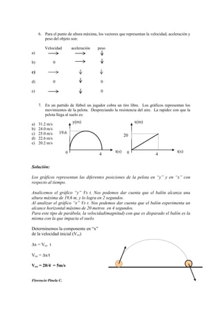 6. Para el punto de altura máxima, los vectores que representan la velocidad, aceleración y
peso del objeto son:
Velocidad aceleración peso
a)
b) 0
c)
d) 0 0
e) 0
7. En un partido de fútbol un jugador cobra un tiro libre. Los gráficos representan los
movimientos de la pelota. Despreciando la resistencia del aire. La rapidez con que la
pelota llega al suelo es:
a) 31.2 m/s
b) 24.0 m/s
c) 25.0 m/s
d) 22.6 m/s
e) 20.2 m/s
0 0
Solución:
Los gráficos representan las diferentes posiciones de la pelota en “y” y en “x” con
respecto al tiempo.
Analicemos el gráfico “y” Vs t. Nos podemos dar cuenta que el balón alcanza una
altura máxima de 19,6 m, y lo logra en 2 segundos.
Al analizar el gráfico “x” Vs t. Nos podemos dar cuenta que el balón experimenta un
alcance horizontal máximo de 20 metros en 4 segundos.
Para este tipo de parábola, la velocidad(magnitud) con que es disparado el balón es la
misma con la que impacta el suelo.
Determinemos la componente en “x”
de la velocidad inicial (Vox)
x = Vox t
Vox = x/t
Vox = 20/4 = 5m/s
Florencio Pinela C.
44
x(m)y(m)
19.6
20
t(s) t(s)
 