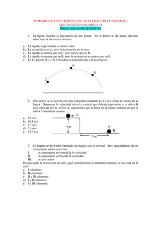 MOVIMIENTO RECTILÍNEO CON ACELERACIÓN CONSTANTE-
MOVIMIENTO PARABÓLICO
PROBLEMAS PROPUESTOS
1. La figura muestra la trayectoria de una pelota. En el punto A, de altura máxima,
seleccione la alternativa correcta:
a) La rapidez experimenta su menor valor.
b) La velocidad es cero, pero la aceleración no es cero.
c) La rapidez es menor que en C, pero mayor que en B.
d) La rapidez es menor que en B, pero la aceleración es mayor que en B.
e) En los puntos B y C, la velocidad es perpendicular a la aceleración.
2. Una esfera A se desliza con una velocidad constante de 15 m/s como se indica en la
figura. Determine la velocidad inicial y vertical que debería imprimirse a la esfera B
para impactar con la esfera A, suponiendo que se lanza en el mismo instante en que la
esfera A abandona la mesa.
a) 12 m/s
b) 10.4 m/s
c) 8.7 m/s
d) 3.3 m/s
e) 13.6 m/s
3. Se dispara un proyectil formando un ángulo con la vertical. Tres características de su
movimiento subsecuente son
I. la componente horizontal de la velocidad
II. la componente vertical de la velocidad
III. la aceleración
Despreciando la resistencia del aire, ¿qué característica(s) cambia(n) mientras la bala está en el
aire?
a) I solamente
b) II solamente
c) II y III solamente
d) I y II solamente
e) I y III solamente
A
B
C
A
B
4 m
5 m
 