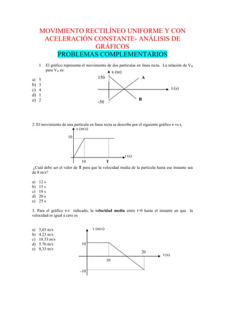 MOVIMIENTO RECTILÍNEO UNIFORME Y CON
ACELERACIÓN CONSTANTE- ANÁLISIS DE
GRÁFICOS
PROBLEMAS COMPLEMENTARIOS
1. El gráfico representa el movimiento de dos partículas en línea recta. La relación de VB
para VA es:
a) 5
b) 3
c) 4
d) 1
e) 2
2. El movimiento de una partícula en línea recta se describe por el siguiente gráfico v vs t.
¿Cuál debe ser el valor de T para que la velocidad media de la partícula hasta ese instante sea
de 8 m/s?
a) 12 s
b) 15 s
c) 18 s
d) 20 s
e) 25 s
3. Para el gráfico v-t indicado, la velocidad media entre t=0 hasta el instante en que la
velocidad es igual a cero es
a) 5,03 m/s
b) 4.23 m/s
c) 18.33 m/s
d) 5.76 m/s
e) 8,33 m/s
x (m)
A
B
t (s)
-50
150
v (m/s)
t (s)
10
10 T
v (m/s)
t (s)
10
-10
10
20
 