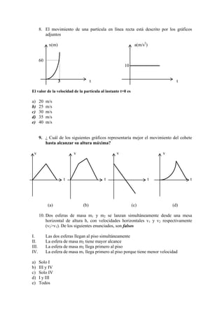8. El movimiento de una partícula en línea recta está descrito por los gráficos
adjuntos
x(m) a(m/s2
)
60
10
3 t t
El valor de la velocidad de la partícula al instante t=0 es
a) 20 m/s
b) 25 m/s
c) 30 m/s
d) 35 m/s
e) 40 m/s
9. ¿ Cuál de los siguientes gráficos representaría mejor el movimiento del cohete
hasta alcanzar su altura máxima?
v v v v
t t t t
(a) (b) (c) (d)
10. Dos esferas de masa m1 y m2 se lanzan simultáneamente desde una mesa
horizontal de altura h, con velocidades horizontales v1 y v2 respectivamente
(v2>v1). De los siguientes enunciados, son falsos
I. Las dos esferas llegan al piso simultáneamente
II. La esfera de masa m2 tiene mayor alcance
III. La esfera de masa m2 llega primero al piso
IV. La esfera de masa m1 llega primero al piso porque tiene menor velocidad
a) Solo I
b) III y IV
c) Solo IV
d) I y III
e) Todos
 