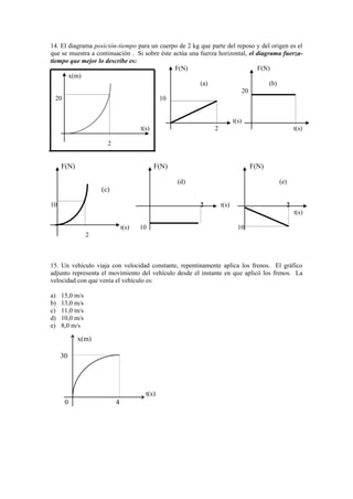 14. El diagrama posición-tiempo para un cuerpo de 2 kg que parte del reposo y del origen es el
que se muestra a continuación . Si sobre éste actúa una fuerza horizontal, el diagrama fuerza-
tiempo que mejor lo describe es:
F(N) F(N)
x(m)
(a) (b)
20
20 10
t(s)
t(s) 2 t(s)
2
F(N) F(N) F(N)
(d) (e)
(c)
10 2 t(s) 2
t(s)
t(s) 10 10
2
15. Un vehículo viaja con velocidad constante, repentinamente aplica los frenos. El gráfico
adjunto representa el movimiento del vehículo desde el instante en que aplicó los frenos. La
velocidad con que venía el vehículo es:
a) 15,0 m/s
b) 13,0 m/s
c) 11,0 m/s
d) 10,0 m/s
e) 8,0 m/s
x(m)
t(s)
0
30
4
 