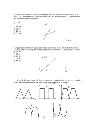 t(s)
v(m/s)
0
155
x(m)
t(s)
20. El gráfico representa el movimiento de dos partículas en línea recta con velocidades de 15
m/s y 10 m/s respectivamente. Si a t=0 las partículas están separadas 100 m. El tiempo para el
cual las partículas se encuentran es:
a) 5.0 s
b) 10.0 s
c) 15.0 s
d) 20.0 s
e) 25.0 s
21. El gráfico mostrado en la figura representa el movimiento de una partícula en línea recta. Si
a los 10 s su velocidad media fue nula y su rapidez media de 20 m/s. La velocidad a los 15 s es:
a) 40 m/s
b) 50 m/s
c) 60 m/s
d) 70 m/s
e) 80 m/s
22. ¿Cuál de los siguientes gráficos representaría el movimiento de una bola cuando
rebota horizontalmente entre dos paredes sin ninguna pérdida de energía?
xx
xx
x
t t t
t t
(a) (b
)
(c)
(d
)
(e)
 