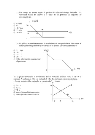 23. Un cuerpo se mueve según el gráfico de velocidad-tiempo indicado. La
velocidad media del cuerpo a lo largo de los primeros 30 segundos de
movimiento es:
a) 6.7 m/s
b) 0
c) -6.7 m/s
d) 13 m/s
e) 26 m/s
24. El gráfico mostrado representa el movimiento de una partícula en línea recta. Si
la rapidez media para todo el recorrido es de 20 m/s. La velocidad media es
a) 5 m/s
b) 10 "
c) 15 "
d) 20 "
e) Falta información para resolver
el problema
25. El gráfico representa el movimiento de dos partículas en línea recta, si a t = 0 la
partícula A adelanta en 30m a la partícula B y las dos parten en ese mismo instante.
¿ En qué instante(s) las partículas se encontrarán? v(m/s)
a) 2.8 s. 20 A
b) 4.5 s.
c) 7.2 s.
d) tanto a) como b) son correctas.
e) tanto a) como c) son correctas 5 B
0 5 10
100
v (m/s)
20
-
20
20
t (s)
V(m/s)
0 20
t(s)
t(s)
 
