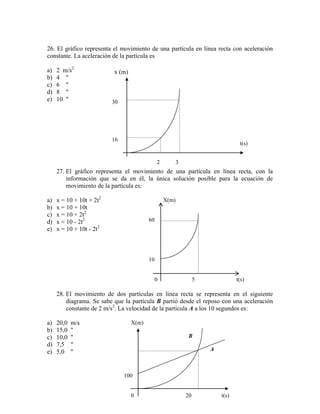 26. El gráfico representa el movimiento de una partícula en línea recta con aceleración
constante. La aceleración de la partícula es
a) 2 m/s2
b) 4 "
c) 6 "
d) 8 "
e) 10 "
27. El gráfico representa el movimiento de una partícula en línea recta, con la
información que se da en él, la única solución posible para la ecuación de
movimiento de la partícula es:
a) x = 10 + 10t + 2t2
b) x = 10 + 10t
c) x = 10 + 2t2
d) x = 10 - 2t2
e) x = 10 + 10t - 2t2
28. El movimiento de dos partículas en línea recta se representa en el siguiente
diagrama. Se sabe que la partícula B partió desde el reposo con una aceleración
constante de 2 m/s2
. La velocidad de la partícula A a los 10 segundos es:
a) 20,0 m/s
b) 15,0 "
c) 10,0 "
d) 7,5 "
e) 5,0 "
x (m)
t(s)
30
16
2 3
X(m)
60
10
0 5 t(s)
X(m)
B
A
100
0 20 t(s)
 