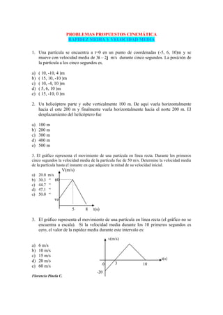 PROBLEMAS PROPUESTOS CINEMÁTICA
RAPIDEZ MEDIA Y VELOCIDAD MEDIA
1. Una partícula se encuentra a t=0 en un punto de coordenadas (-5, 6, 10)m y se
mueve con velocidad media de 3i – 2j m/s durante cinco segundos. La posición de
la partícula a los cinco segundos es.
a) ( 10, -10, 4 )m
b) ( 15, 10, -10 )m
c) ( 10, -4, 10 )m
d) ( 5, 6, 10 )m
e) ( 15, -10, 0 )m
2. Un helicóptero parte y sube verticalmente 100 m. De aquí vuela horizontalmente
hacia el este 200 m y finalmente vuela horizontalmente hacia el norte 200 m. El
desplazamiento del helicóptero fue
a) 100 m
b) 200 m
c) 300 m
d) 400 m
e) 500 m
3. El gráfico representa el movimiento de una partícula en línea recta. Durante los primeros
cinco segundos la velocidad media de la partícula fue de 50 m/s. Determine la velocidad media
de la partícula hasta el instante en que adquiere la mitad de su velocidad inicial.
V(m/s)
a) 20.0 m/s
b) 30.3 “ 60
c) 44.7 “
d) 47.1 “
e) 50.0 “
vo
5 8 t(s)
3. El gráfico representa el movimiento de una partícula en línea recta (el gráfico no se
encuentra a escala). Si la velocidad media durante los 10 primeros segundos es
cero, el valor de la rapidez media durante este intervalo es:
a) 6 m/s
b) 10 m/s
c) 15 m/s
d) 20 m/s
e) 60 m/s
Florencio Pinela C.
-20
0 100
v(m/s)
t(s)
3
 