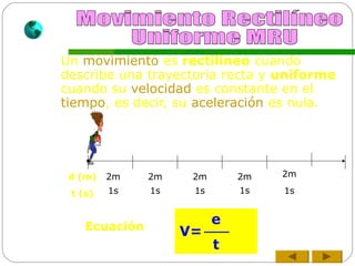 Un movimiento es rectilíneo cuando
describe una trayectoria recta y uniforme
cuando su velocidad es constante en el
tiempo, es decir, su aceleración es nula.
d (m)
t (s)
2m 2m 2m2m2m
1s 1s 1s 1s 1s
Ecuación
e
t
V=
 
