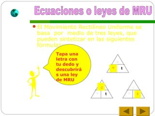 El Movimiento Rectilíneo Uniforme se
basa por medio de tres leyes, que
pueden sintetizar en las siguientes
fórmulas:
 e
v t
Tapa una
letra con
tu dedo y
descubrirá
s una ley
de MRU
 e
v t
 e
v t
 