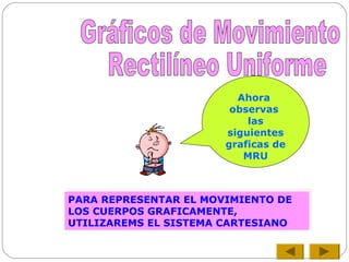 Ahora
observas
las
siguientes
graficas de
MRU
PARA REPRESENTAR EL MOVIMIENTO DE
LOS CUERPOS GRAFICAMENTE,
UTILIZAREMS EL SISTEMA CARTESIANO
PARA REPRESENTAR EL MOVIMIENTO DE
LOS CUERPOS GRAFICAMENTE,
UTILIZAREMS EL SISTEMA CARTESIANO
 