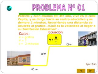 Patricia y Juan alumna del 4to año, vive en la calle
Zepita, y se dirige hacia su centro educativo y se
demora 2 minutos. Recorriendo una distancia de
acuerdo al grafico. ¿Cuál es la velocidad al llegar a
su Institución Educativa? .
e
t
V =
60 m
100 m
80 m
Datos:
d = grafico
V = ?
t = 2 minutos
Ecuación
Rpta=2m/s
 