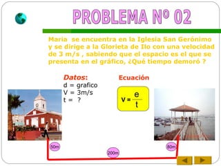 Maria se encuentra en la Iglesia San Gerónimo
y se dirige a la Glorieta de Ilo con una velocidad
de 3 m/s , sabiendo que el espacio es el que se
presenta en el gráfico, ¿Qué tiempo demoró ?
50m
200m
80m
Datos:
d = grafico
V = 3m/s
t = ?
Ecuación
e
t
V =
 