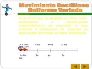 Es el móvil que se desplaza en línea recta
aumentando o disminuyendo
progresivamente su velocidad. A este
aumento o disminución de velocidad en
cada unidad de tiempo se llama aceleración.
v =
t = 0s 2s 4s 6s
8s
0m/s 8 m/s 16m/s 24 m/s
32m/s
 
