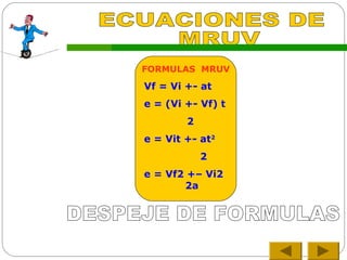 Vf = Vi +- at
e = (Vi +- Vf) t
2
e = Vit +- at2
2
e = Vf2 +– Vi2
2a
FORMULAS MRUV
 