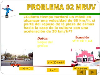 ¿Cuánto tiempo tardará un móvil en
alcanzar una velocidad de 60 km/h, si
parte del reposo de la plaza de armas
hacia la casa de la cultura con una
aceleración de 20 km/h²?
Ecuación
vf = v0 + a.t
V0 = 0
t = ?
a = 20 km/h ²
Vf = 60m/s
Datos:
Saque del
grafico
 