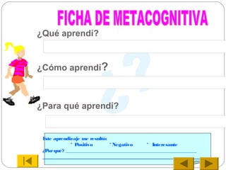 ¿Qué aprendí?
¿Cómo aprendí?
¿Para qué aprendí?
Este aprendizaje me resultó:
* Positivo *Negativo * Interesante
¿Porqué? ____________________________________________________
_____________________________________________________________
 
