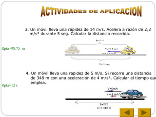Rpta=98.75 m
3. Un móvil lleva una rapidez de 14 m/s. Acelera a razón de 2,3
m/s² durante 5 seg. Calcular la distancia recorrida.
4. Un móvil lleva una rapidez de 5 m/s. Si recorre una distancia
de 348 m con una aceleración de 4 m/s². Calcular el tiempo que
emplea.
Rpta=12 s
 