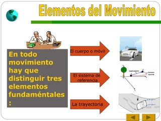 En todo
movimiento
hay que
distinguir tres
elementos
fundaméntales
:
El sistema de
referencia
La trayectoria
El cuerpo o móvil
 