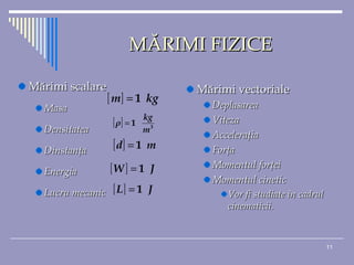 11
MMĂRIMI FIZICEĂRIMI FIZICE
Mărimi scalareMărimi scalare
MasaMasa
DensitateaDensitatea
DinstanţaDinstanţa
EnergiaEnergia
Lucru mecanicLucru mecanic
Mărimi vectorialeMărimi vectoriale
DeplasareaDeplasarea
VitezaViteza
AcceleraţiaAcceleraţia
ForţaForţa
Momentul forţeiMomentul forţei
Momentul cineticMomentul cinetic
Vor fi studiate în cadrulVor fi studiate în cadrul
cinematicii.cinematicii.
[ ] kgm 1=
[ ] 3
1
m
kg
ρ =
[ ] md 1=
[ ] JW 1=
[ ] JL 1=
 