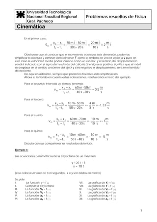 Universidad Tecnológica
Nacional Facultad Regional
Gral. Pacheco
Problemas resueltos de Física
Cinemática
3
En el primer caso:
i
s
m
2
s10
im20
s20-s30
im50-im70
tt
xx
v
12
12
m
(
(((
r
===
−
−
=
Obsérvese que al conocer que el movimiento es en una sola dimensión, podemos
simplificar la escritura y eliminar tanto el versor como el símbolo de vector sobre la v pues en
este caso la velocidad media podrá tomarse como un escalar y el sentido del desplazamiento
vendrá indicado con el signo del resultado del cálculo. Si el signo es positivo, significa que el móvil
se desplaza en el sentido creciente del eje X y si es negativo el desplazamiento será en el sentido
decreciente.
De aquí en adelante, siempre que podamos haremos ésta simplificación.
Ahora sí, teniendo en cuenta estas aclaraciones, resolveremos el resto del ejemplo.
Para el segundo intervalo de tiempo tenemos:
s
m
0,5
s20-s40
m50-m60
tt
xx
v
13
13
m ==
−
−
=
Para el tercero:
s
m
1,33-
s
m
3
4
-
s20-s50
m50-m10
tt
xx
v
14
14
m ===
−
−
=
Para el cuarto:
s
m
1-
s
m
10
10
-
s30-s40
m70-m60
tt
xx
v
23
23
m ===
−
−
=
Para el quinto:
s
m
5-
s
m
10
50
-
s40-s50
m60-m10
tt
xx
v
34
34
m ===
−
−
=
Discuta con sus compañeros los resultados obtenidos.
Ejemplo 4:
Las ecuaciones paramétricas de la trayectoria de un móvil son:
y = 20 t + 5
x = 10 t
(si se coloca un valor de t en segundos, x e y son dados en metros)
Se pide:
I. La función y = f (x)
II. Graficar la trayectoria.
III. La función Vx = f ( t )
IV. La función Vy = f ( t )
V. La función ax = f ( t )
VI. La función ay = f ( t )
VII. La gráfica de X = f ( t )
VIII. La gráfica de Y = f ( t )
IX. La gráfica de Vx = f ( t )
X. La gráfica de Vy = f ( t )
XI. La gráfica de ax = f ( t )
XII. La gráfica de ay = f ( t )
 