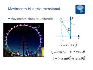 Movimento bi e tridimensional
§ Movimento circular uniforme
x
y!
v
!
vx
!
vy
θ
!
v = vx
ˆi + vy
ˆj
vx = −vsenθ vy = vcosθ
!
v = (−vsenθ)ˆi+(vcosθ)ˆj
 