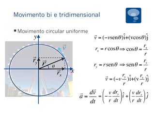 Movimento bi e tridimensional
§ Movimento circular uniforme
θ
!
v = (−vsenθ)ˆi+(vcosθ)ˆjy
x
!
ry
!
rx
ry = rsenθ ⇒ senθ =
ry
r
⇒ cosθ =
rx
r
!
v = (−v
ry
r
)ˆi+(v
rx
r
)ˆj
!
a =
d
!
v
dt
= −
v
r
dry
dt
"
#
$
%
&
'ˆi +
v
r
drx
dt
"
#
$
%
&
' ˆj
rx = rcosθ
 