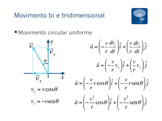 Movimento bi e tridimensional
§ Movimento circular uniforme
!
a = −
v
r
dry
dt
"
#
$
%
&
'ˆi +
v
r
drx
dt
"
#
$
%
&
' ˆj
!
vx
x
y!
v !
vy
θ
vx = −vsenθ
vy = vcosθ
!
a = −
v
r
vy
"
#
$
%
&
'ˆi +
v
r
vx
"
#
$
%
&
' ˆj
!
a = −
v
r
vcosθ
"
#
$
%
&
'ˆi + −
v
r
vsenθ
"
#
$
%
&
' ˆj
!
a = −
v2
r
cosθ
"
#
$
%
&
'ˆi + −
v2
r
senθ
"
#
$
%
&
' ˆj
 