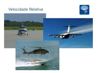 Velocidade Relativa
 