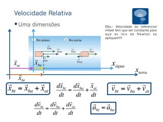 xágua
xterra
Velocidade Relativa
!
xbt
!
xba
!
xat
!
xbt =
!
xba +
!
xat
d
!
xbt
dt
=
d
!
xba
dt
+
!
xat
dt
!
vbt =
!
vba +
!
vat
Obs.: Velocidade do referencial
móvel tem que ser constante para
que as leis de Newton se
apliquem!!!
d
!
vbt
dt
=
d
!
vba
dt
+
d
!
vat
dt
!
abt =
!
aba
§ Uma dimensões
 