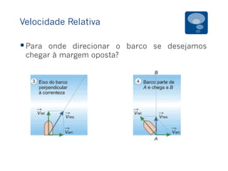 Velocidade Relativa
§ Para onde direcionar o barco se desejamos
chegar à margem oposta?
 