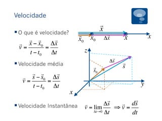 Velocidade
§ O que é velocidade?
§ Velocidade média
§ Velocidade Instantânea
!
v =
"
s −
"
s0
t −t0
=
Δ
"
s
Δt
!
v =
!
x −
!
x0
t −t0
=
Δ
!
x
Δt
!
v = lim
Δt→0
Δ
"
s
Δt
xx0 x!
x0
!
x
y
z
x
!
s0
!
s
Δ
!
x
Δ
!
s
⇒
!
v =
d
!
s
dt
 