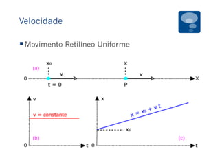 Velocidade
§ Movimento Retilíneo Uniforme
 