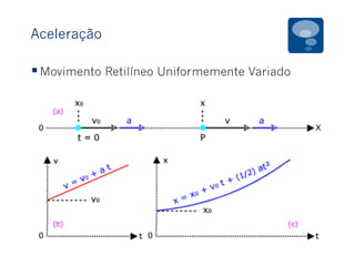 Aceleração
§ Movimento Retilíneo Uniformemente Variado
 