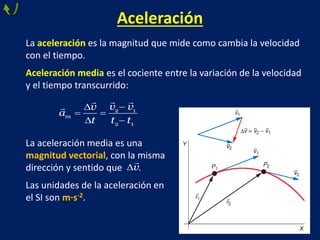 Aceleración
La aceleración es la magnitud que mide como cambia la velocidad
con el tiempo.
Aceleración media es el cociente entre la variación de la velocidad
y el tiempo transcurrido:
2 1
2 1
m
v v
v
a
t t t


 
 
La aceleración media es una
magnitud vectorial, con la misma
dirección y sentido que .
Las unidades de la aceleración en
el SI son m·s-2.
v

 