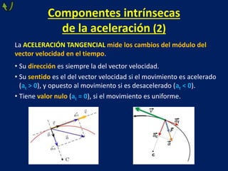 Componentes intrínsecas
de la aceleración (2)
La ACELERACIÓN TANGENCIAL mide los cambios del módulo del
vector velocidad en el tiempo.
• Su dirección es siempre la del vector velocidad.
• Su sentido es el del vector velocidad si el movimiento es acelerado
(at > 0), y opuesto al movimiento si es desacelerado (at < 0).
• Tiene valor nulo (at = 0), si el movimiento es uniforme.
 
