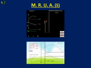 M. R. U. A. (5)
 