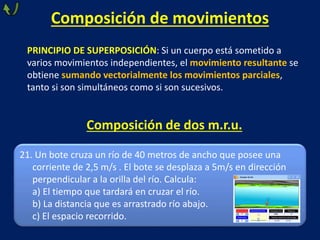 PRINCIPIO DE SUPERPOSICIÓN: Si un cuerpo está sometido a
varios movimientos independientes, el movimiento resultante se
obtiene sumando vectorialmente los movimientos parciales,
tanto si son simultáneos como si son sucesivos.
Composición de dos m.r.u.
Composición de movimientos
21. Un bote cruza un río de 40 metros de ancho que posee una
corriente de 2,5 m/s . El bote se desplaza a 5m/s en dirección
perpendicular a la orilla del río. Calcula:
a) El tiempo que tardará en cruzar el río.
b) La distancia que es arrastrado río abajo.
c) El espacio recorrido.
 