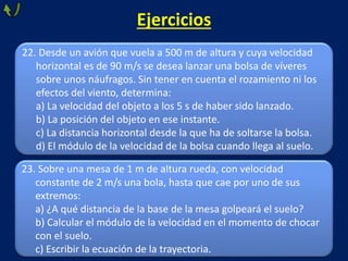 22. Desde un avión que vuela a 500 m de altura y cuya velocidad
horizontal es de 90 m/s se desea lanzar una bolsa de víveres
sobre unos náufragos. Sin tener en cuenta el rozamiento ni los
efectos del viento, determina:
a) La velocidad del objeto a los 5 s de haber sido lanzado.
b) La posición del objeto en ese instante.
c) La distancia horizontal desde la que ha de soltarse la bolsa.
d) El módulo de la velocidad de la bolsa cuando llega al suelo.
23. Sobre una mesa de 1 m de altura rueda, con velocidad
constante de 2 m/s una bola, hasta que cae por uno de sus
extremos:
a) ¿A qué distancia de la base de la mesa golpeará el suelo?
b) Calcular el módulo de la velocidad en el momento de chocar
con el suelo.
c) Escribir la ecuación de la trayectoria.
Ejercicios
 