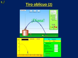 Tiro oblicuo (2)
 