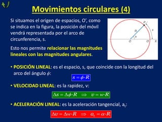 Movimientos circulares (4)
Si situamos el origen de espacios, O’, como
se indica en la figura, la posición del móvil
vendrá representada por el arco de
circunferencia, s.
Esto nos permite relacionar las magnitudes
lineales con las magnitudes angulares.
• POSICIÓN LINEAL: es el espacio, s, que coincide con la longitud del
arco del ángulo ϕ:
• VELOCIDAD LINEAL: es la rapidez, v:
• ACELERACIÓN LINEAL: es la aceleración tangencial, at:

 ·
s R

    
· ·
s R v R
w

    
· ·
t
v R a R
w
 
