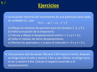 4.Una persona sale de paseo. Recorre 2 Km hacia el norte, después
se dirige hacia el este y recorre 1 Km y, por último, se dirige hacia
el sur y recorre 4 Km. Calcula el espacio recorrido y el
desplazamiento.
Ejercicios
3.La ecuación vectorial del movimiento de una partícula viene dada,
en unidades S.I., por:
a) Dibuja los vectores de posición para los tiempos 1, 3, y 5 s.
b) Halla la ecuación de la trayectoria.
c) Calcula y dibuja el desplazamiento entre t = 1 s y t = 3 s.
d) Halla el módulo de dicho desplazamiento.
e) Efectúa los apartados c y d para el intervalo t = 3 s y t = 5 s.
   2
( ) 4 (1 )
r t t i t j
 