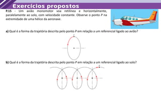 P.15 - Um avião monomotor voa retilínea e horizontalmente,
paralelamente ao solo, com velocidade constante. Observe o ponto P na
extremidade de uma hélice da aeronave.
a) Qual é a forma da trajetória descrita pelo ponto P em relação a um referencial ligado ao avião?
b) Qual é a forma da trajetória descrita pelo ponto P em relação a um referencial ligado ao solo?
 
