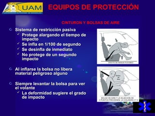 Sistema de restricción pasiva
Sistema de restricción pasiva
 Protege alargando el tiempo de
Protege alargando el tiempo de
impacto
impacto
 Se infla en 1/100 de segundo
Se infla en 1/100 de segundo
 Se desinfla de inmediato
Se desinfla de inmediato
 No protege de un segundo
No protege de un segundo
impacto
impacto
Al inflarse la bolsa no libera
Al inflarse la bolsa no libera
material peligroso alguno
material peligroso alguno
Siempre levantar la bolsa para ver
Siempre levantar la bolsa para ver
el volante
el volante
 La deformidad sugiere el grado
La deformidad sugiere el grado
de impacto
de impacto
CINTURON Y BOLSAS DE AIRE
EQUIPOS DE PROTECCIÓN
 