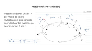 Método Denavit-Hartenberg
Podemos obtener una MTH
por medio de la pre-
multiplicación, que consiste
en multiplicar las matrices de
la articulación 0 a la n.
 