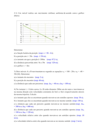 2.1) Um móvel realiza um movimento retilíneo uniforme de acordo com o gráfico
abaixo.




Determine:
a) a função hotária da posição (resp: s = 50 - 4.t);
b) a posição em t = 50s (resp: -1 50 m);
c) o instante em que a posição é -300m     (resp: 87,5 s);
d) a distância percorrida entre 0s e 30s (resp: 120 m);
e) o gráfico v = f(t)

3) Dois móveis A e B movimentam-se segundo as equações sA = 100 - 20t e sB = -40 +
50t (SI). Determine:
a) o instante do encontro (resp: 2 s);
b) a posição do encontro (resp: 60 m);
c) a distância que cada um percorreu (resp: ∆sA = 40 m e ∆sB = 100 m).

4) No instante t = 0 dois carros A e B estão distantes 300m um do outro e movintam-se
na mesma direção com velocidades constantes de 6m/s e 4m/s respectivamente através
da mesma trajeória. Calcule:
a) o instante que eles se encontram quando movem-se em sentidos opostos (resp: 30 s);
b) o instante que eles se encontram quando movem-se no mesmo sentido (resp: 150 s);
c) a disância que cada um percorre quando movem-se no mesmo sentido (resp: ∆sA
= 300 m e ∆sB = 600 m);
d) a distância que cada um percorre quando movem-se em sentidos opostos (resp: ∆sA
= 180 m e ∆sB = 120 m);
e) a velocidade relativa entre eles quando movem-se em sentidos opostos (resp: 10
m/s);
e) a velocidade relativa entre eles quando movem-se no mesmo sentido (resp: 2 m/s);
 