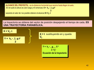 ALCANCE DEL PROYECTIL :  es la distancia horizontal que recorre hasta llegar al suelo. En el suelo la altura es cero luego y=0 entonces:  0 =  h 0  -  1 . g.t 2   2 sacando el valor de t es posible obtener el alcance  X= V 0 . t La trayectoria se obtiene del vector de posición despejando el tiempo de cada,  ES UNA TRAYECTORIA PARABÓLICA. X = V 0 . t Y =  h 0  -  1 . g.t 2  2 X  = t  sustituyendo en y queda  V 0 Y =  h 0  -  g  . X  2   2  V 0 2 Ecuación de la trayectoria 