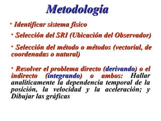 Metodología Identificar sistema físico Selección del SRI (Ubicación del Observador) Selección del método o métodos (vectorial, de coordenadas o natural) Resolver el problema directo ( derivando ) o el indirecto ( integrando ) o ambos:  Hallar analíticamente la dependencia temporal de la posición, la velocidad y la aceleración; y Dibujar las gráficas 