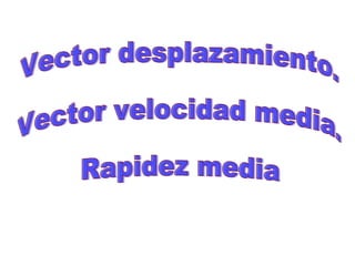 Vector desplazamiento. Vector velocidad media. Rapidez media 