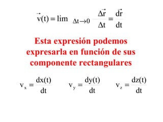 Esta expresión podemos expresarla en función de sus componente rectangulares 